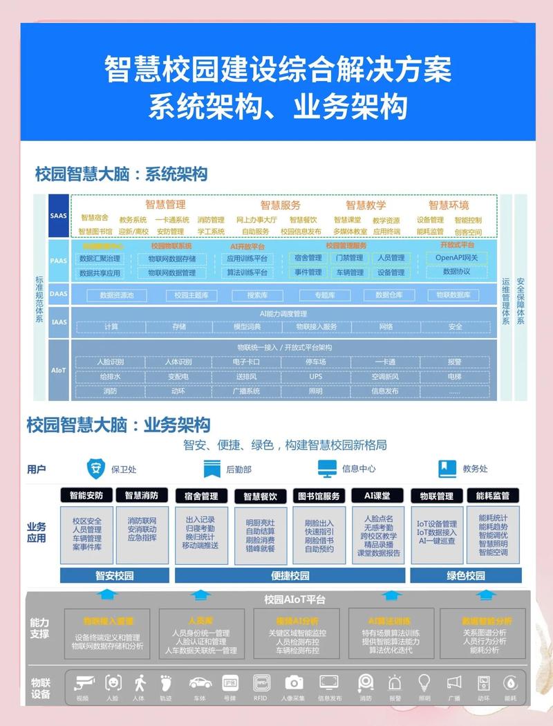 校园管理软件引领新潮流